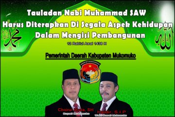 Maulid Nabi Muhammad SAW