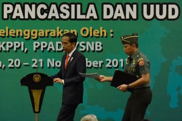 Simposium Nasional Kebudayaan