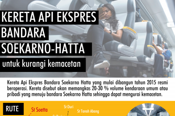 Kereta Api Ekspres Bandara Soekarno Hatta