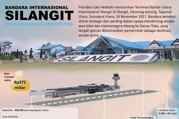 Silangit Pemicu Peningkatan Pariwisata Toba