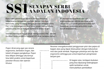 SS1 Senapan Serbu Andalan Indonesia