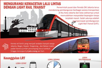 Mengurangi Kemacetan Lalu Lintas Dengan Light Rail Transit