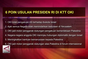 Presiden Usulkan 6 Poin Penting di KTT LB OKI