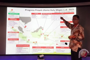 Artikel - Aksi "jemput bola" SKK Migas ke Malaysia