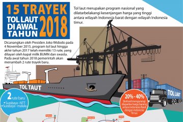 15 Trayek Tol laut 2018