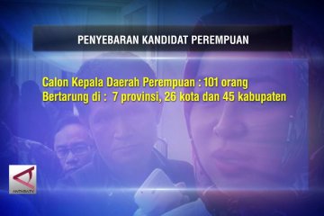 Kandidat perempuan belum ideal di Pilkada 2018