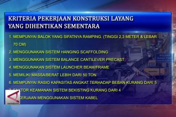 8 kriteria proyek yang dihentikan sementara