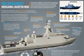 KRI Kerambit Mengawal Maritim NKRI