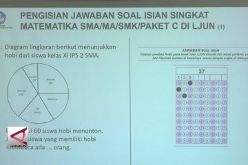 Isian singkat di UN tingkat SMA sederajat 2018