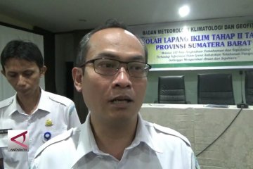 Sekolah lapangan iklim bagi penyuluh pertanian