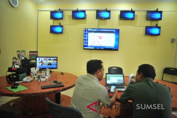 Sistem Informasi (SI) Kowil
