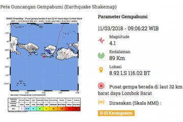 Gempa sedang guncang Bali dan Lombok