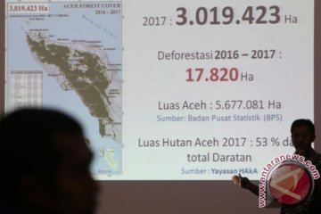 Seruan penyelamatan eskosistem Leuser di Aceh disampaikan HAKA