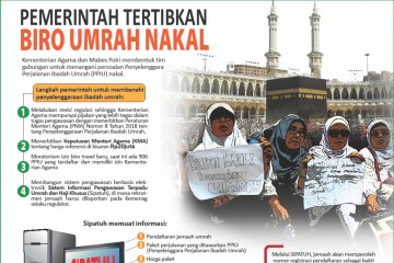 Biro Umrah Nakal