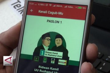 Aplikasi untuk bantu pemilih tunarungu