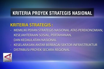Empat kriteria proyek strategis nasional