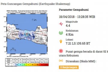 BPBD laporkan satu meninggal setelah gempa di Banjarnegara