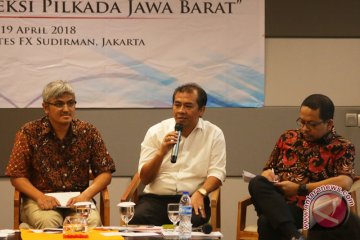 Survei Proyeksi Pilkada Jawa Barat