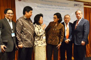 Dialog global CSIS