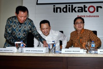 Survei Indikator Politik Indonesia