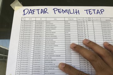 Bawaslu Pamekasan temukan 1.062 pemilih ganda