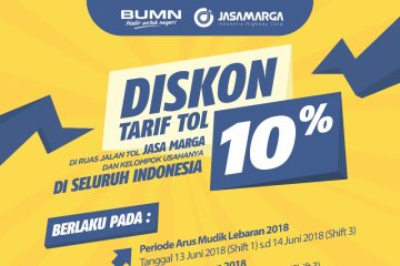 Mudik Lebaran 2018, Jasa Marga berikan diskon tarif tol sebesar 10 persen