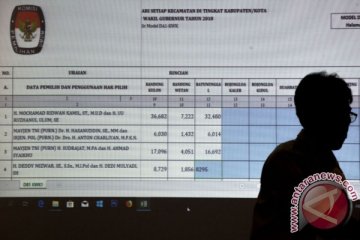 Petugas jaga ketat akses menuju KPU Jabar