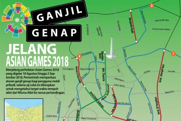 Ganjil Genap Jelang Asian Games 2018