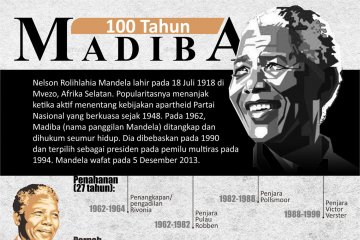 100 Tahun Madiba