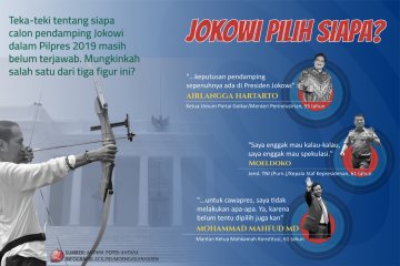 Siapa Cawapres Pilihan Jokowi?