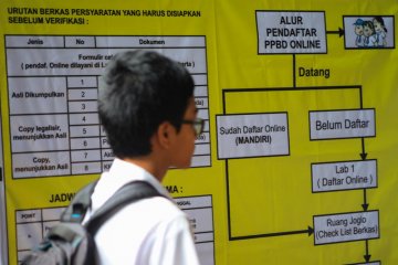 Ratusan wali murid Riau protes sistem zonasi sekolah