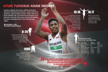 Ayun tungkai anak negeri