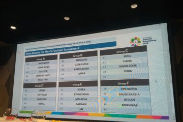 Indonesia siapkan stamina setelah Palestina masuk grup A