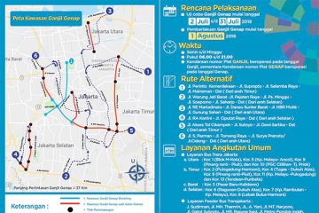 Pergub kebijakan ganjil-genap di  Jakarta selesai hari ini