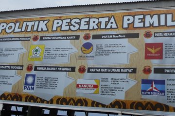 Hitung cepat LSI Denny JA sementara tunjukkan partai baru berguguran