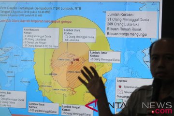 Gempa Bumi di Lombok