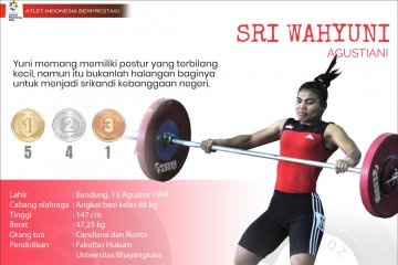 Atlet Berprestasi: Sri Wahyuni Agustiani