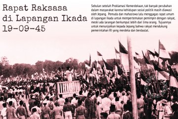 Sejarah Kemerdekaan: Rapat Raksasa di Lapangan Ikada