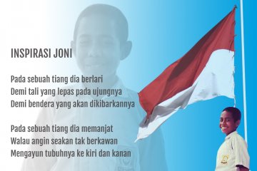 Inspirasi Joni