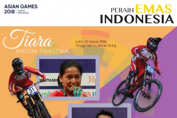 Peraih Emas Indonesia: Khoiful Mukhib dan Tiara Andini Prastika