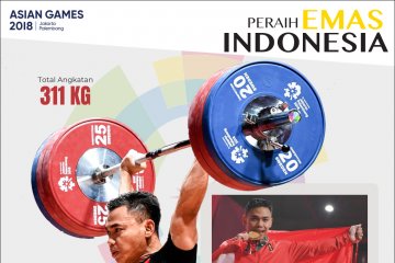 Peraih Emas Indonesia: Eko Yuli