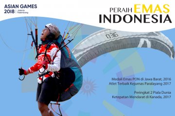 Peraih Emas Indonesia: Jafro Megawanto