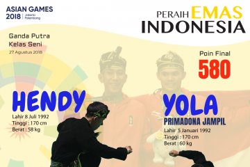Peraih Emas Indonesia: Hendy dan Yola Primadona Jampil