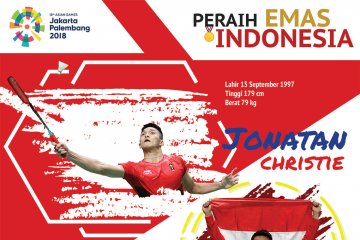 Peraih Emas Indonesia: Jonatan Christie