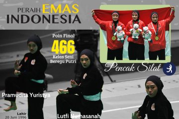 Peraih Emas Indonesia: Tim Silat Putri Indonesia