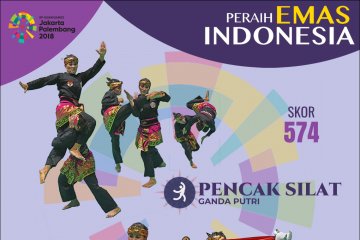 Peraih Emas Indonesia: Tim Silat Ganda Putri Indonesia