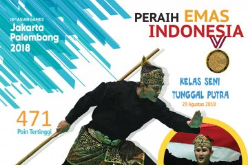 Peraih Emas Indonesia: Sugianto