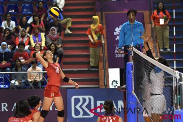 Voli Putri Klasifikasi India vs Chinese Taipei