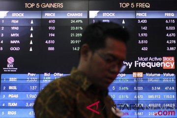 Pendaftaran Capres dan Cawapres angkat IHSG ditutup menguat