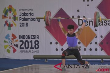 Indonesia Weighlifting Championships 2018